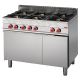 Gastro M 650 gasfornuis 65/110 CFG